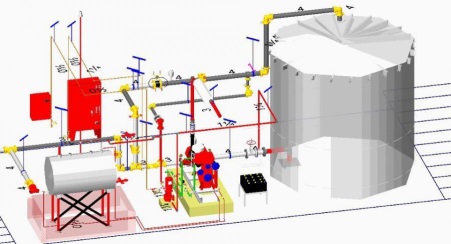 Proteccion contra incendios